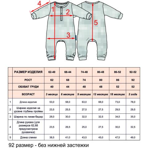 Какого размера комбинезон. Lupilu комбинезон Размерная сетка. Lupilu комбинезон демисезонный Размерная сетка. Размер на комбинезон до года. Размер комбеза на 3 года.
